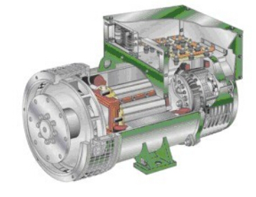 永昌发电机内部结构图